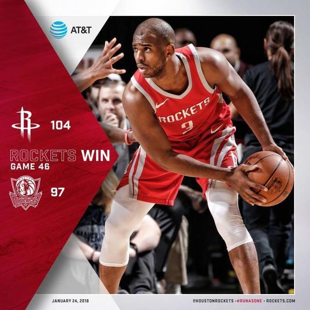 火箭逆转独行侠，周琦惊艳四座